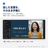 文字起こしと字幕の画像を表示